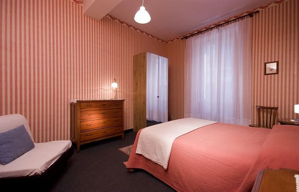 Hotel Night And Day Roma 0*,