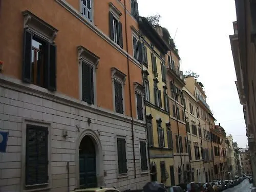 Hotel Night And Day Roma